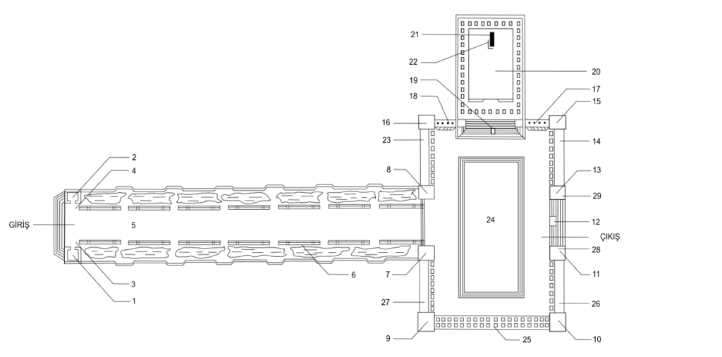 anıtkabir'in planı